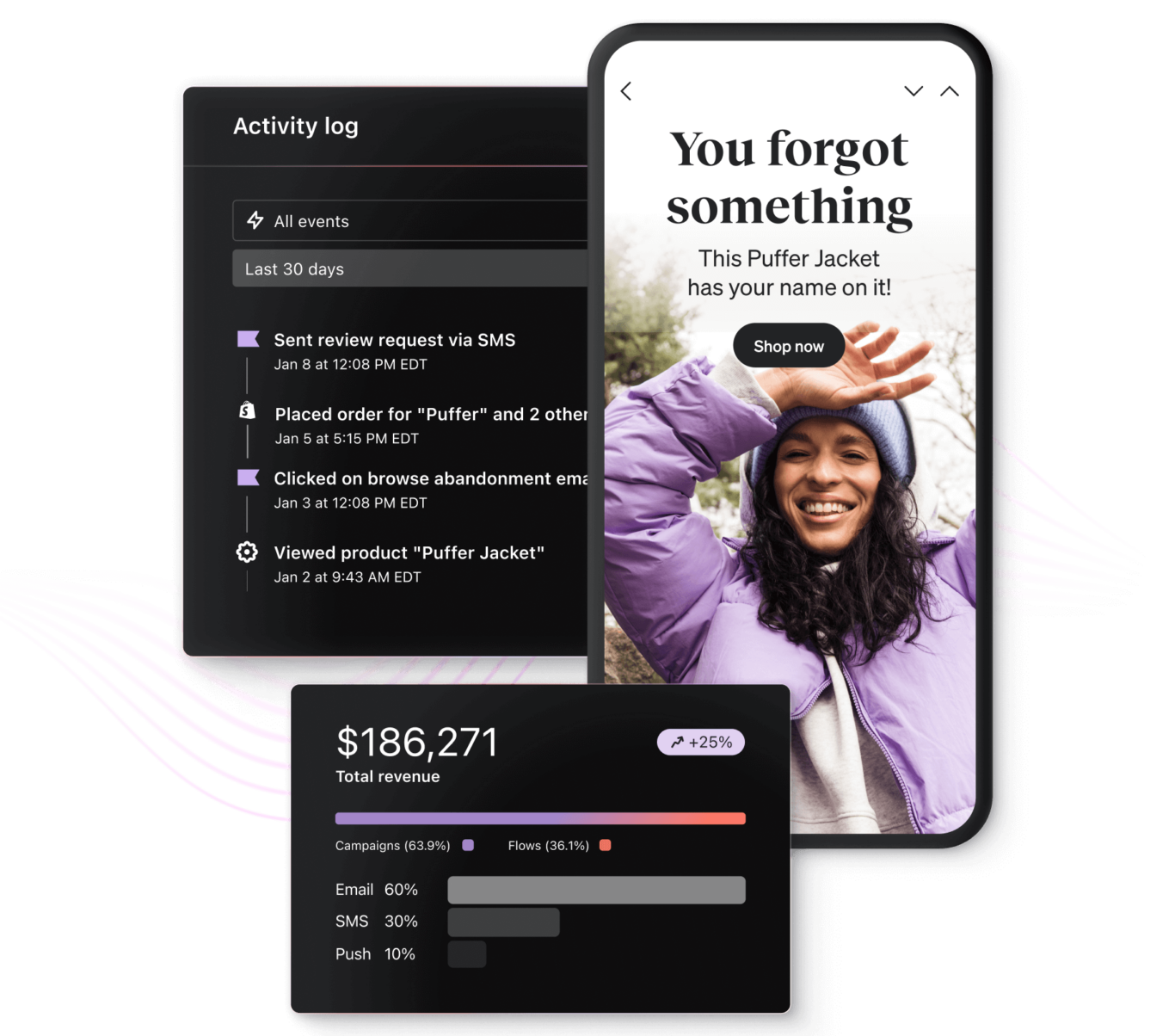 A graphic represents a browse abandonment flow being triggered by a customer leaving behind a puffer jacket. To the right of the flow a smart phone shoew the browse abandonment email the customer received. Beneath the phone, a graphic represents a cross-channel reporting in the Klaviyo platform.
